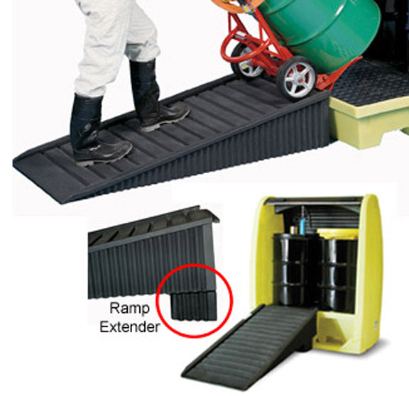 Poly-Ramps
